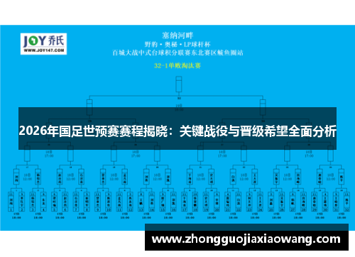 2026年国足世预赛赛程揭晓：关键战役与晋级希望全面分析